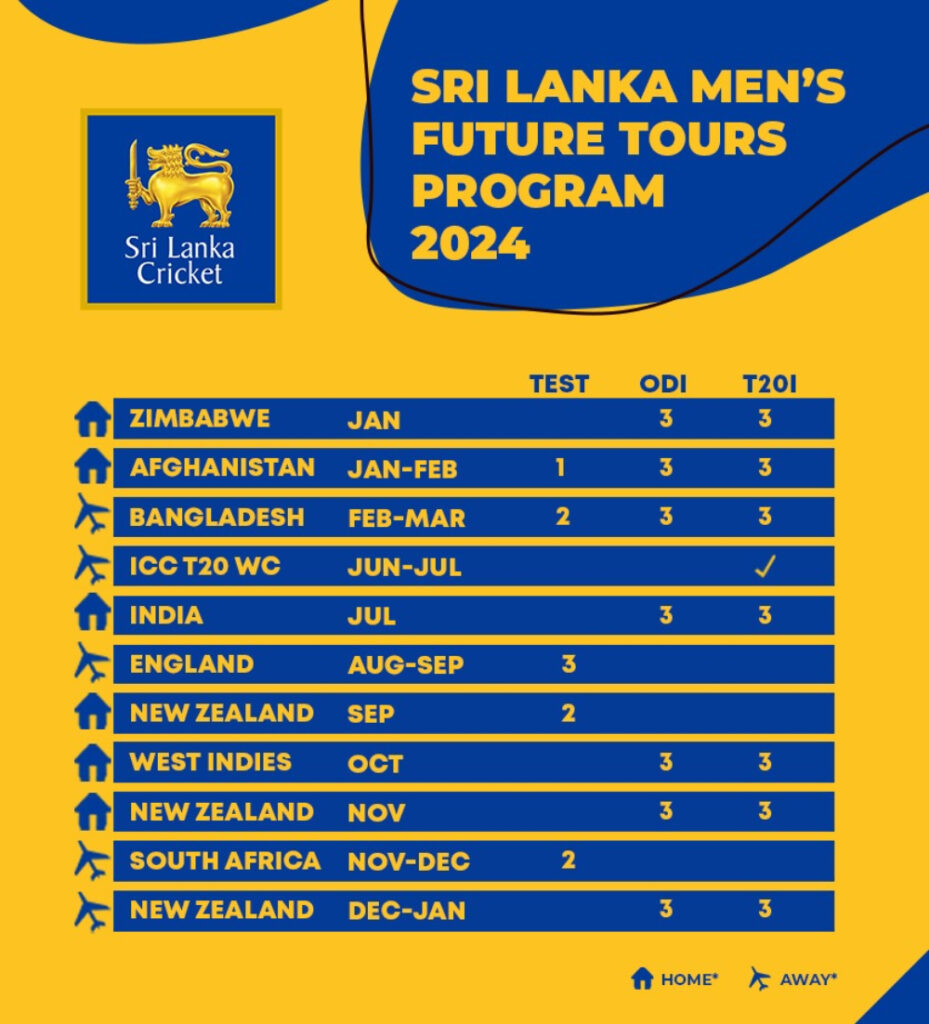 sri lanka cricket future tour programme