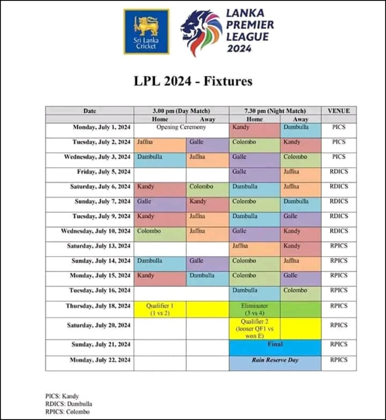 LPL 2024 fixtures announced Sri Lanka Mirror Right to Know. Power